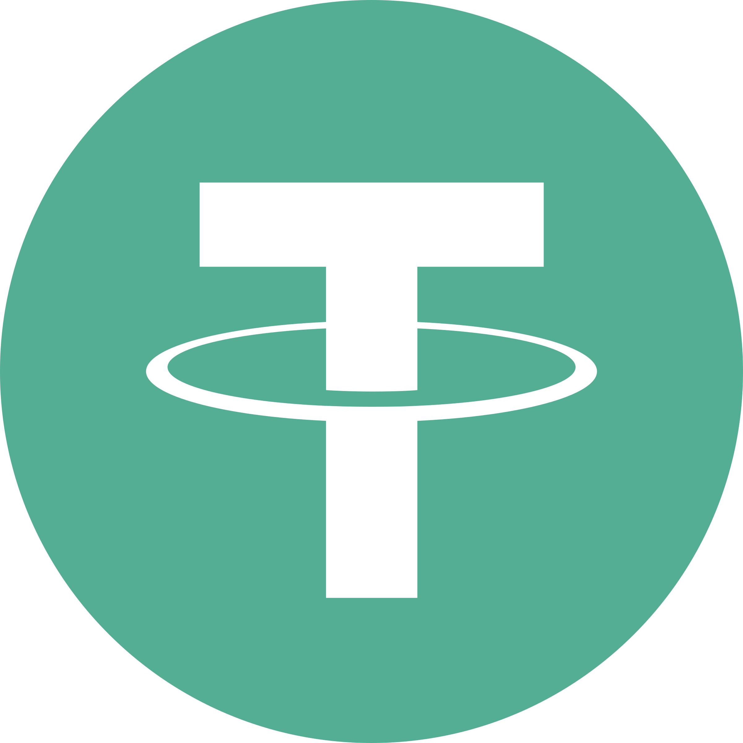 CryptAPI Blog USDT ERC 20 Officially Available cryptapi-blog-usdt-erc-20-officially-available